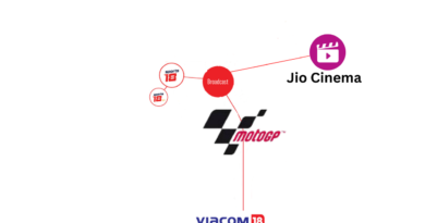 Viacom18 aquired the telecast of Motogp in India